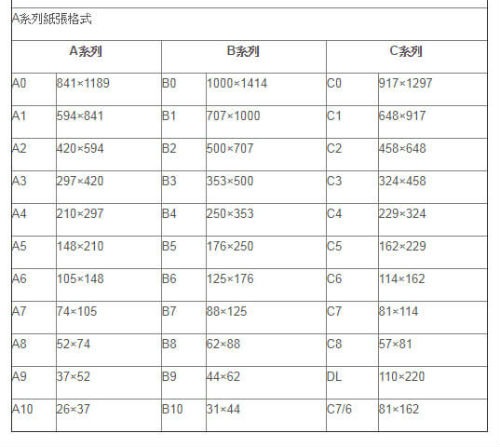 書套尺寸